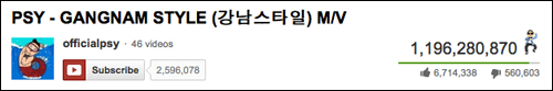 gangnam-style